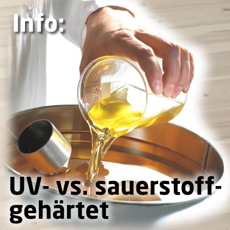 Bedeutung der Ölbezeichnung